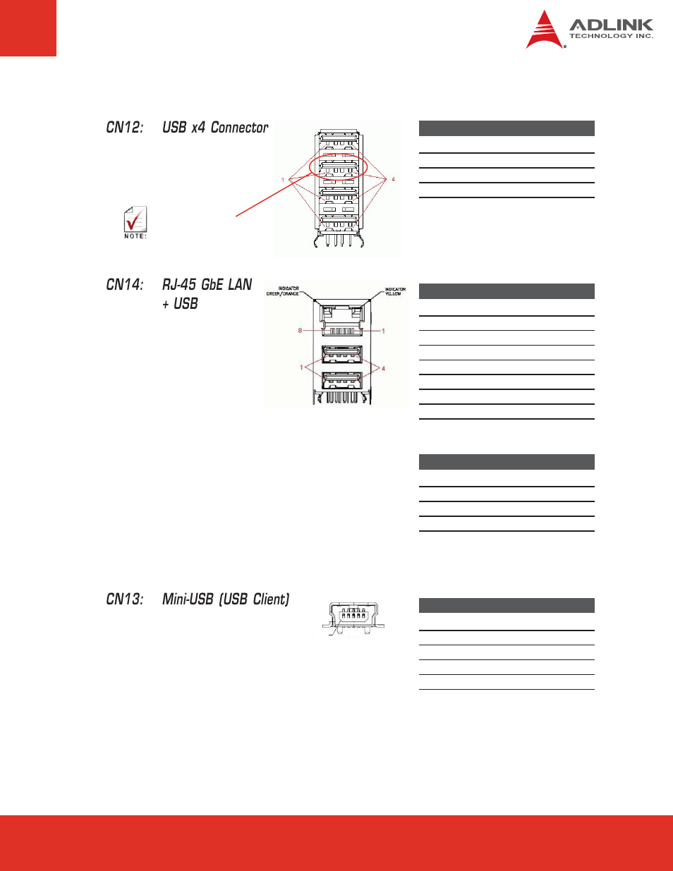 11 usb and lan, Usb and lan, Cn12: usb x4 connector | Cn14: rj-45 gbe lan + usb, Cn13: mini-usb (usb client) | ADLINK nanoX-BASE User Manual | Page 23 / 44