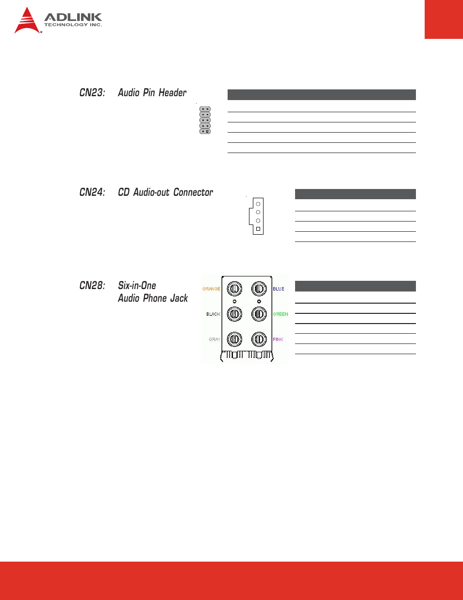 12 audio, Cn28: six-in-one audio phone jack, Cn23: audio pin header | Cn24: cd audio-out connector | ADLINK nanoX-BASE User Manual | Page 24 / 44