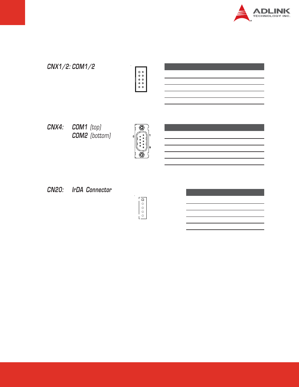 15 serial and irda ports, Cnx4: com1 (top) com2 (bottom), Cn20: irda connector | Cnx1/2: com1/2 | ADLINK nanoX-BASE User Manual | Page 27 / 44