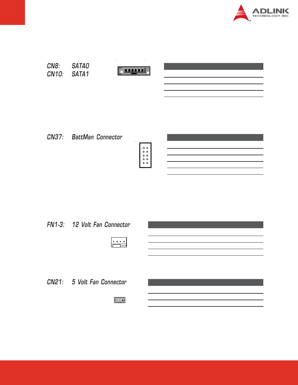 18 sata, 19 smart battery management, 20 fans | 18 sata 6.19 smart battery management 6.20 fans, Cn37: battman connector, Fn1-3: 12 volt fan connector, Cn21: 5 volt fan connector | ADLINK nanoX-BASE User Manual | Page 29 / 44