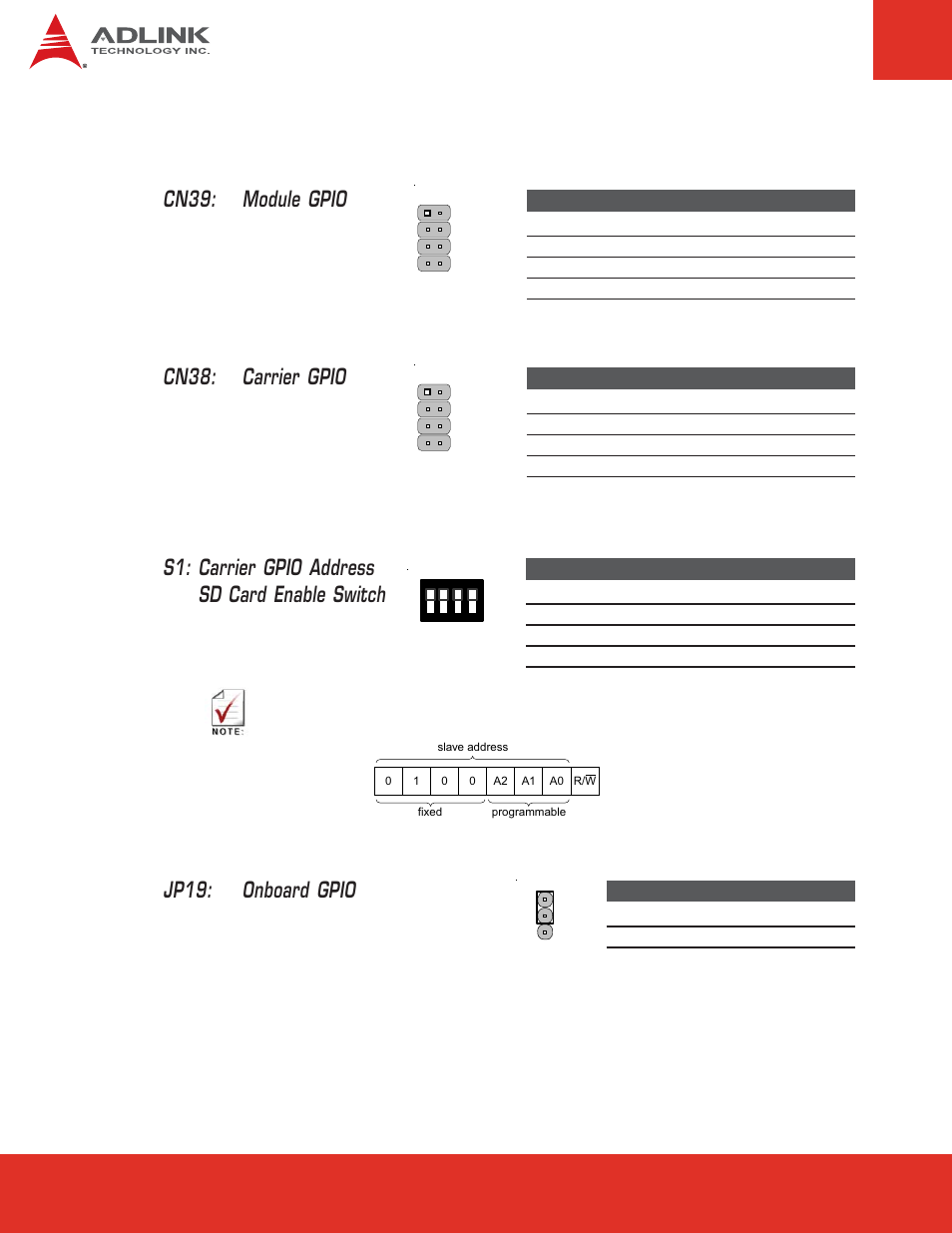 21 gpio, Cn38: carrier gpio, S1: carrier gpio address sd card enable switch | Cn39: module gpio, Jp19: onboard gpio | ADLINK nanoX-BASE User Manual | Page 30 / 44