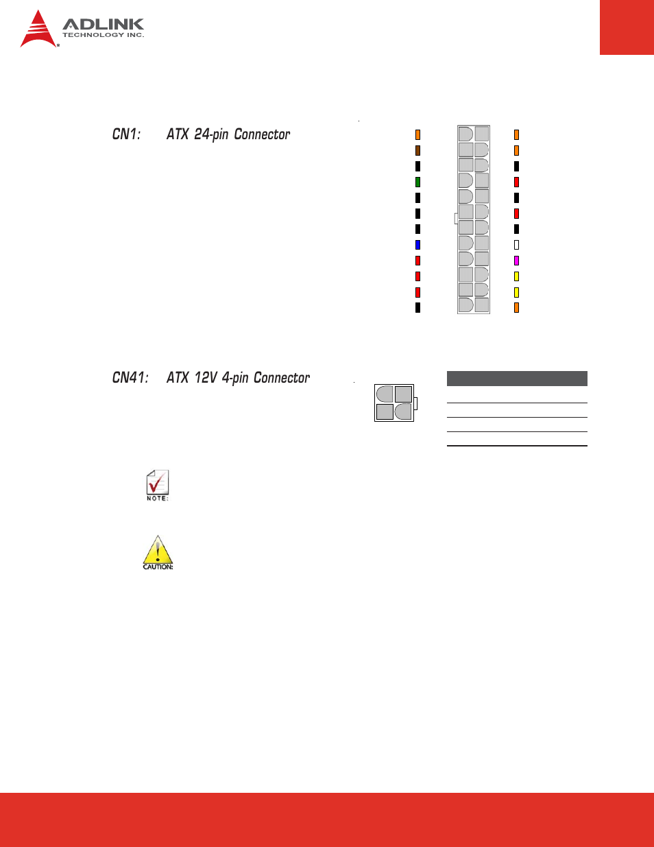 23 power connectors, Cn1: atx 24-pin connector | ADLINK nanoX-BASE User Manual | Page 32 / 44
