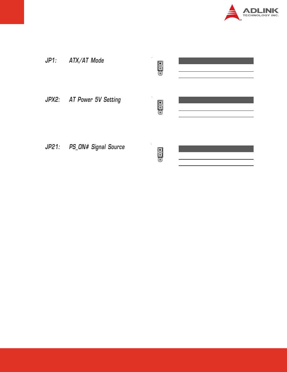 24 power jumper settings, Jp1: atx/at mode, Jpx2: at power 5v setting | Jp21: ps_on# signal source | ADLINK nanoX-BASE User Manual | Page 33 / 44