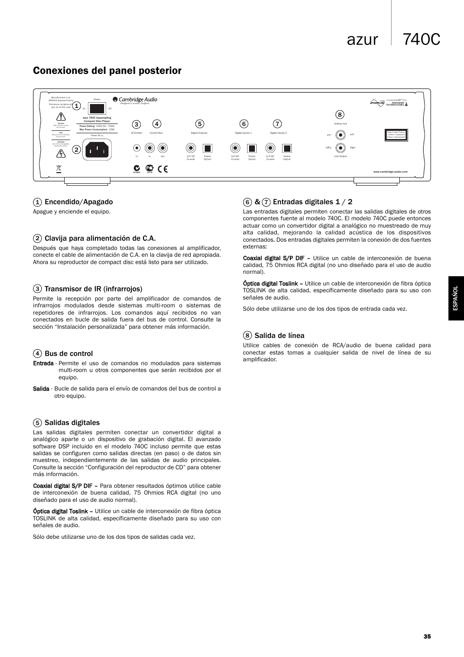 740c azur, Conexiones del panel posterior, Encendido/apagado | Clavija para alimentación de c.a, Transmisor de ir (infrarrojos), Bus de control, Salidas digitales, Y & entradas digitales 1 / 2, Salida de línea | Cambridge Audio Azur 740C User Manual | Page 35 / 82