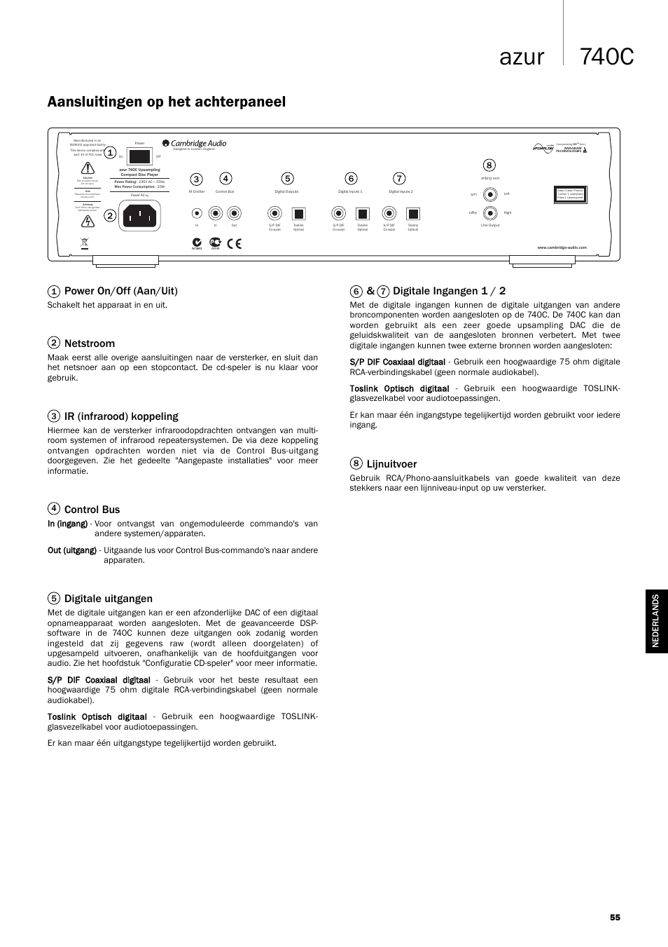 740c azur, Aansluitingen op het achterpaneel, Power on/off (aan/uit) | Netstroom, Ir (infrarood) koppeling, Control bus, Digitale uitgangen, Digitale ingangen 1 / 2, Lijnuitvoer | Cambridge Audio Azur 740C User Manual | Page 55 / 82