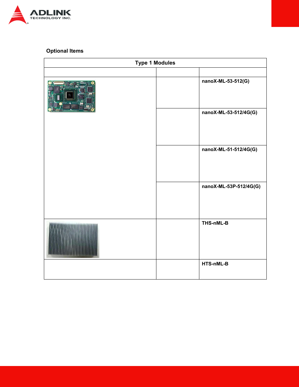 ADLINK Starter Kit - nanoX User Manual | Page 12 / 43