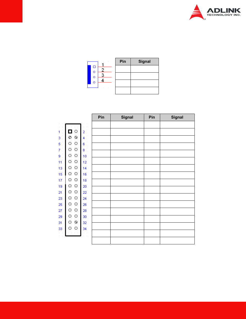 Connector pin definitions | ADLINK Starter Kit - nanoX User Manual | Page 35 / 43