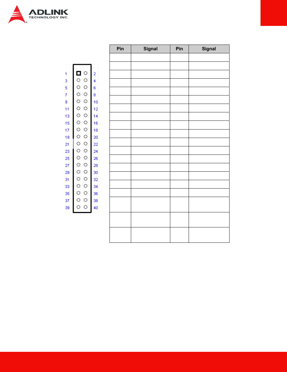 ADLINK Starter Kit - nanoX User Manual | Page 36 / 43