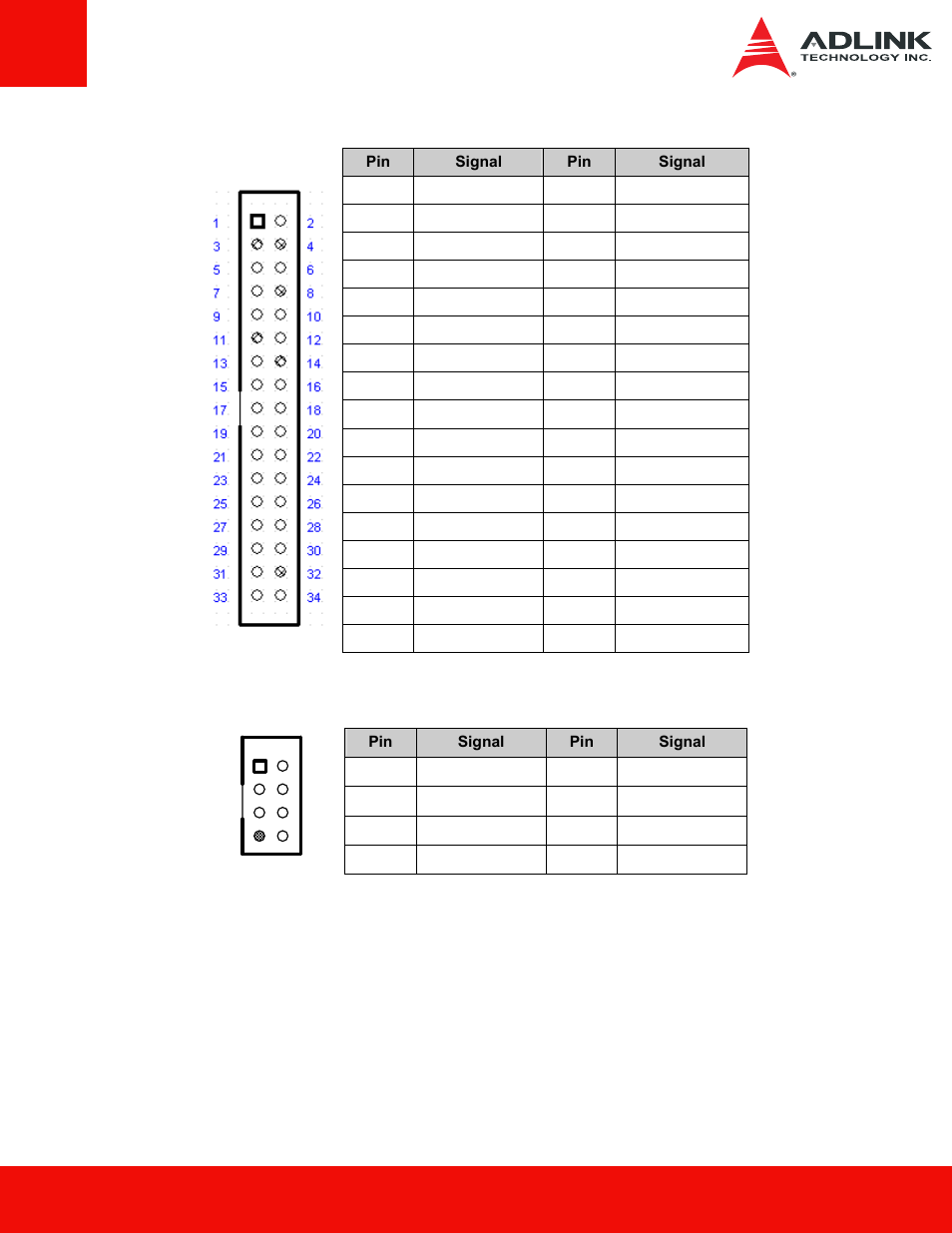 ADLINK Starter Kit - nanoX User Manual | Page 37 / 43