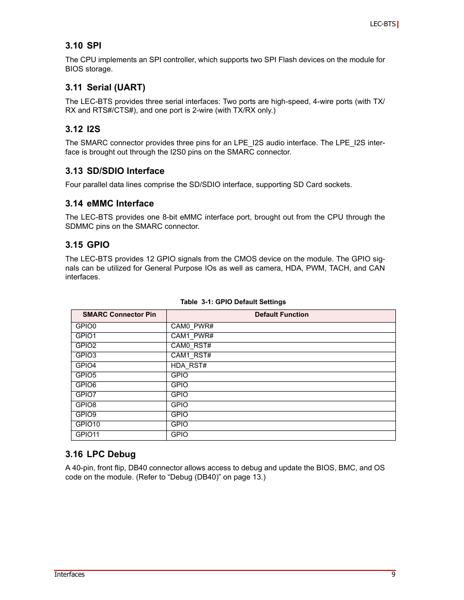 ADLINK LEC-BTS User Manual | Page 13 / 22