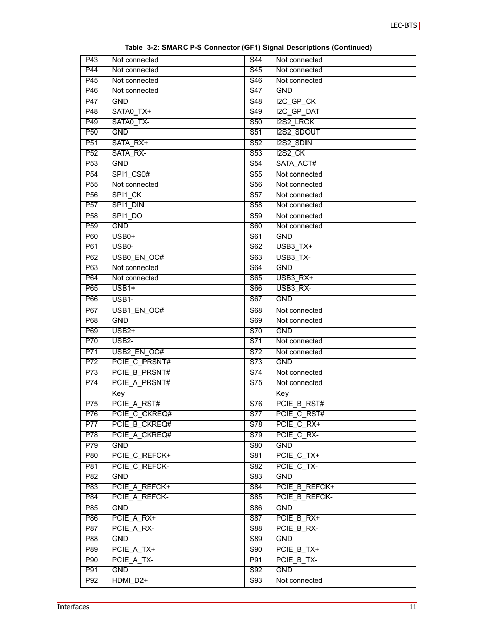 ADLINK LEC-BTS User Manual | Page 15 / 22