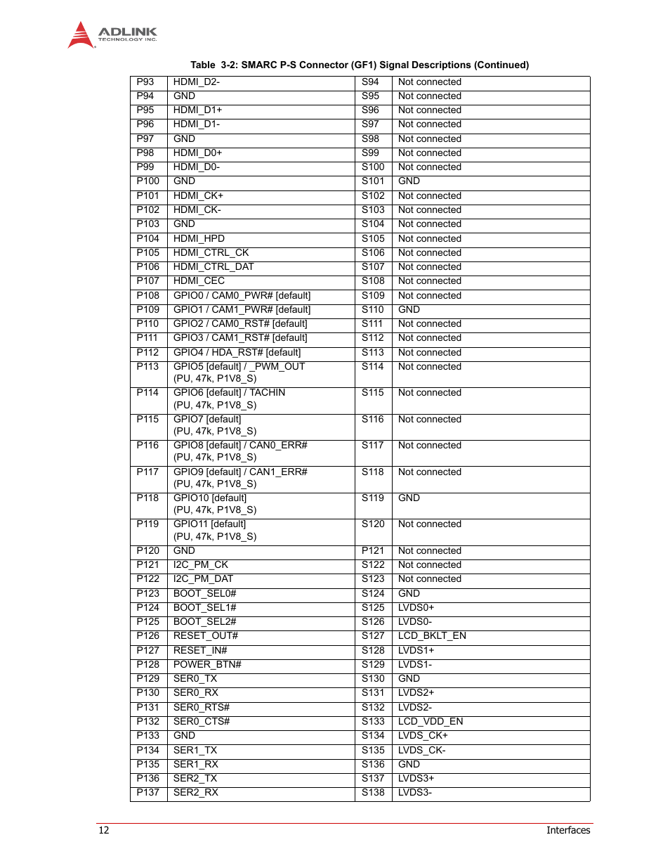 ADLINK LEC-BTS User Manual | Page 16 / 22