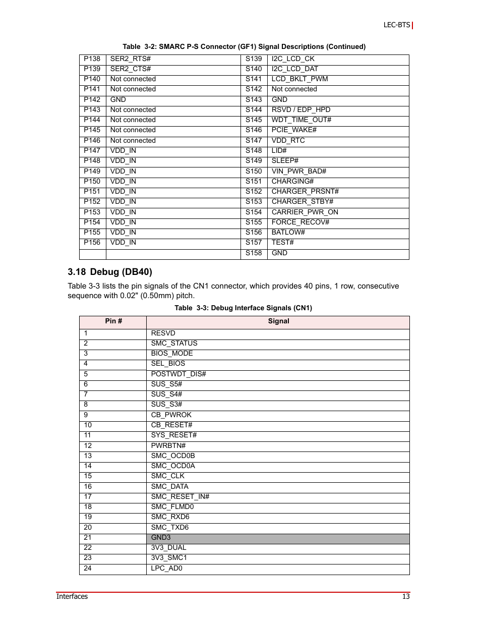 18 debug (db40) | ADLINK LEC-BTS User Manual | Page 17 / 22