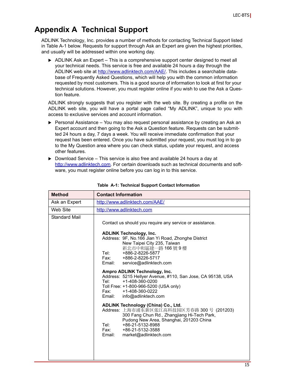 Ndix a technical support, Appendix a technical support | ADLINK LEC-BTS User Manual | Page 19 / 22