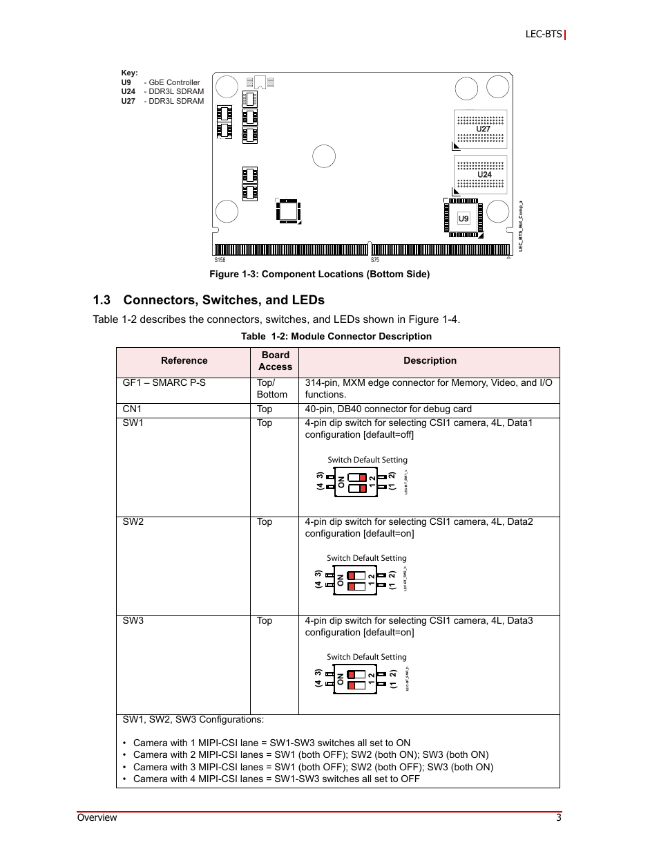 Connectors, switches, and leds, 3 connectors, switches, and leds | ADLINK LEC-BTS User Manual | Page 7 / 22