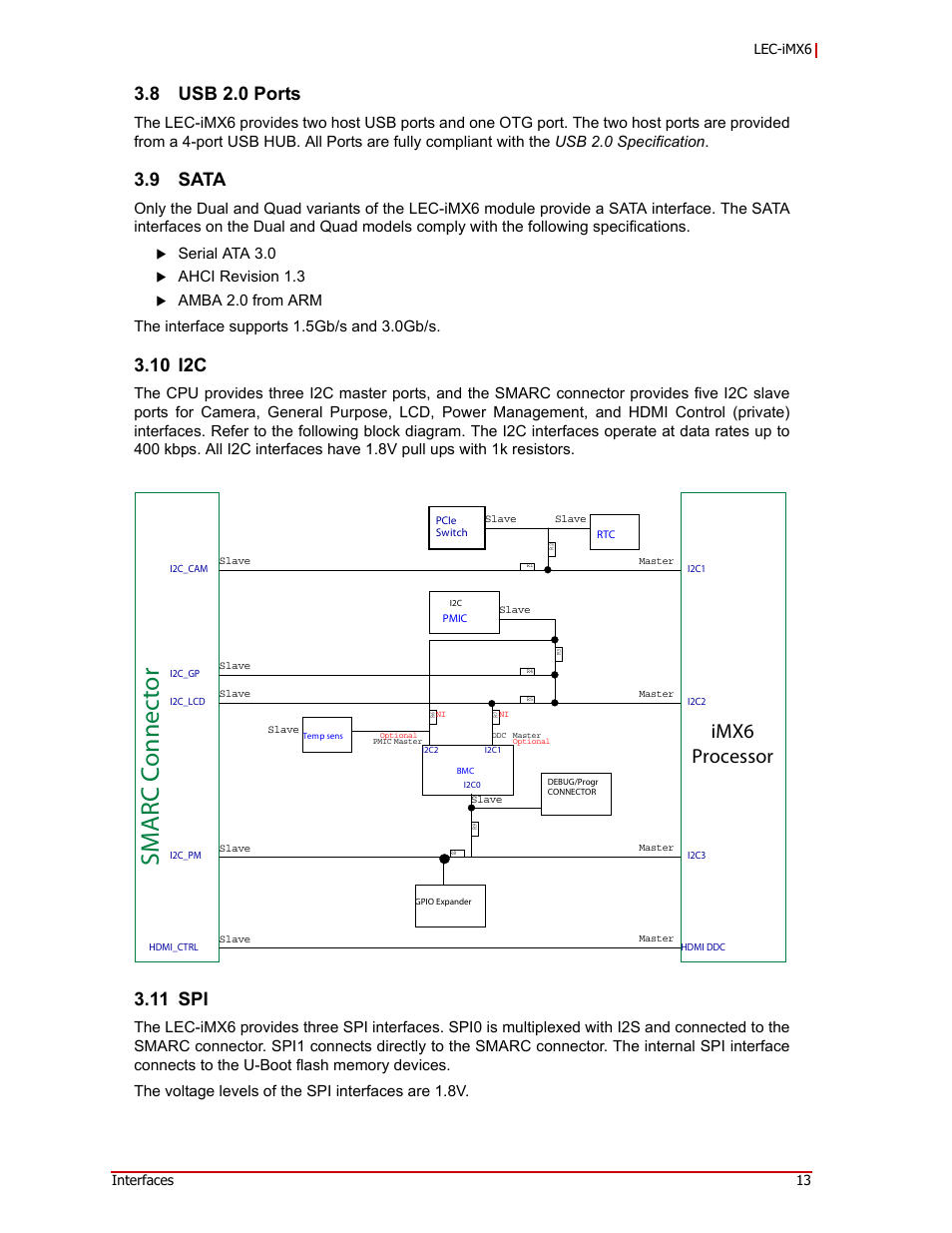 Usb 2.0 ports, 10 i2c 3.11 spi, Smarc connector | Imx6 processor, 8 usb 2.0 ports, 9 sata, 10 i2c, 11 spi, Serial ata 3.0, Ahci revision 1.3 | ADLINK LEC-iMX6 User Manual | Page 17 / 28