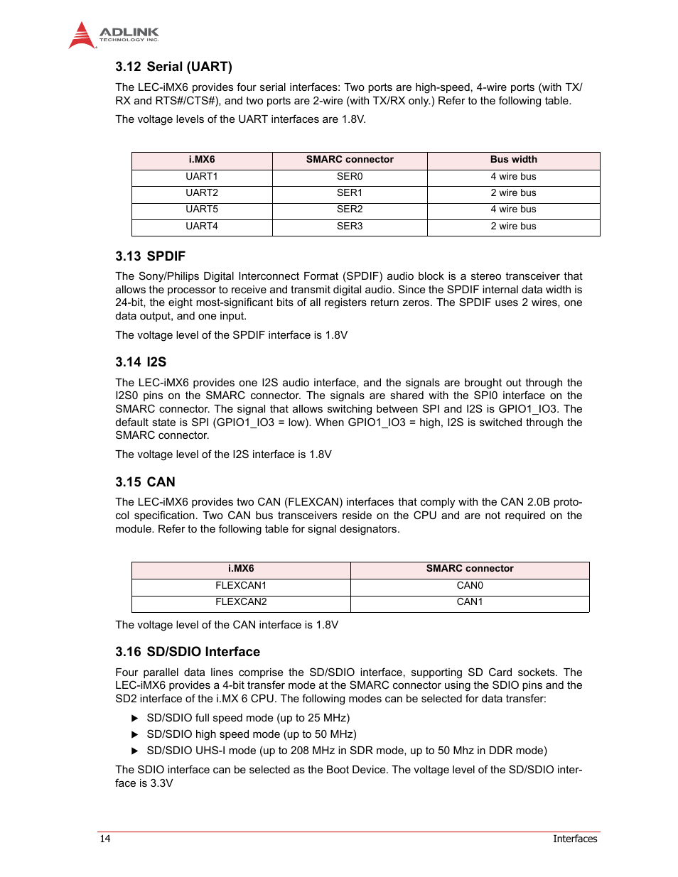 ADLINK LEC-iMX6 User Manual | Page 18 / 28