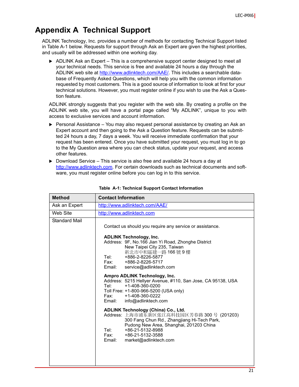 Dix a technical support, Appendix a technical support | ADLINK LEC-iMX6 User Manual | Page 25 / 28