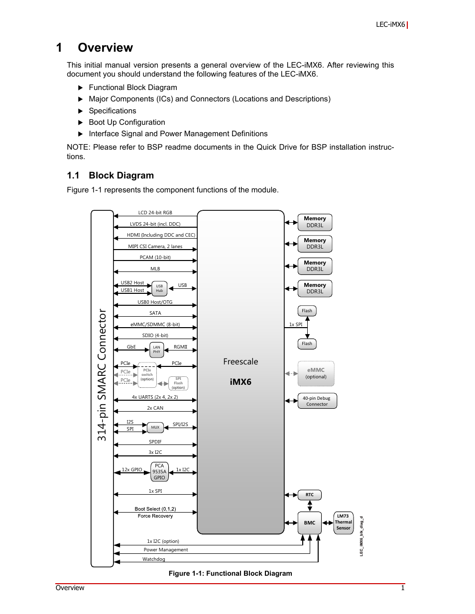 1 overview, Block diagram, 1overview | Pin smarc connector, 1 block diagram, Freescale imx6, Functional block diagram, Specifications, Boot up configuration | ADLINK LEC-iMX6 User Manual | Page 5 / 28