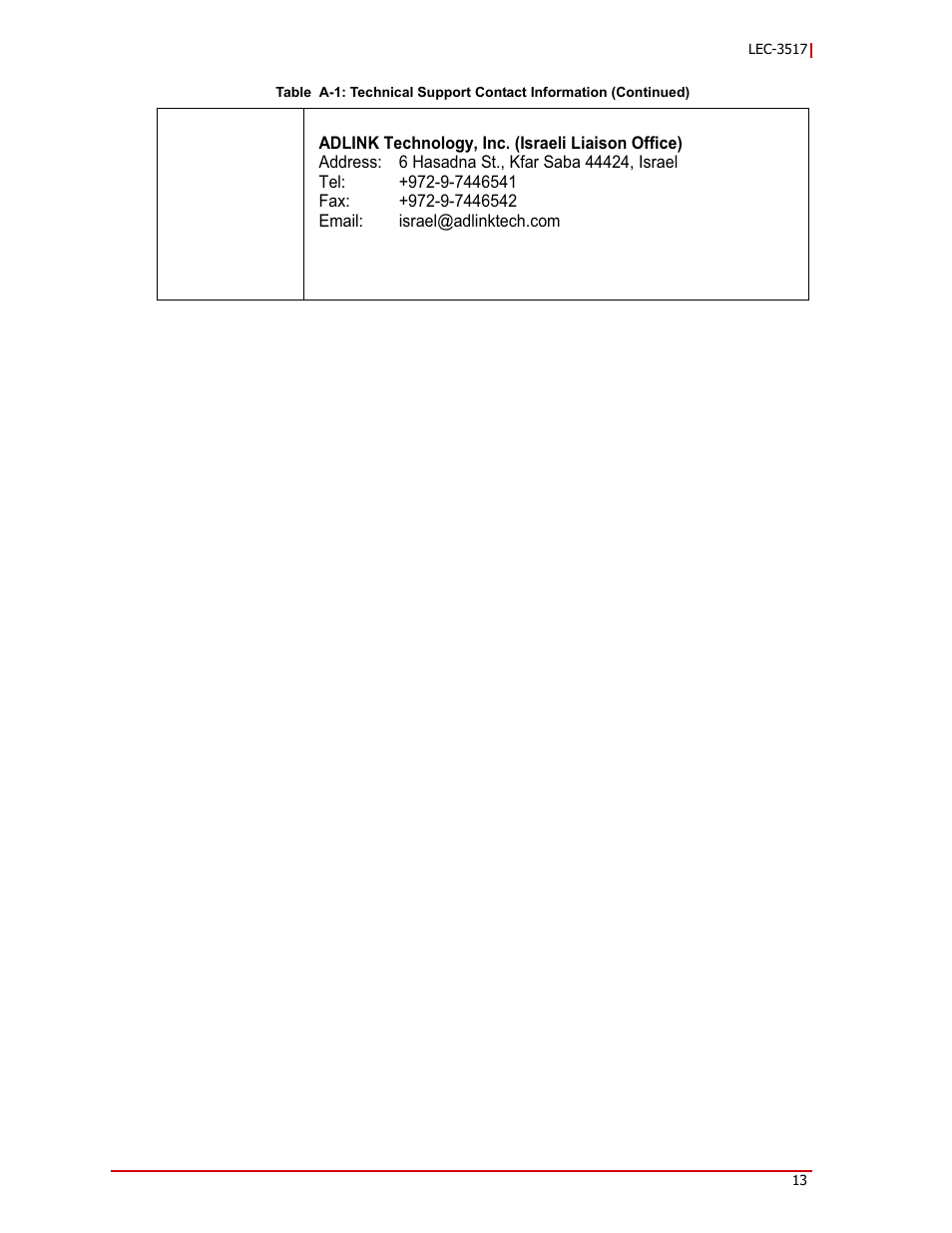 ADLINK LEC-3517 User Manual | Page 17 / 18