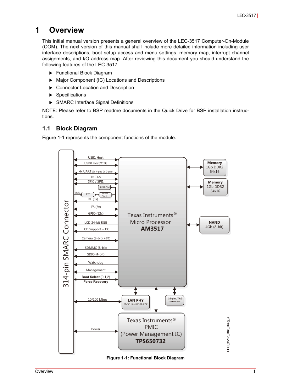 1 overview, Block diagram, 1overview | Pin smarc connector, 1 block diagram, Texas instruments micro processor, Am3517 texas instruments | ADLINK LEC-3517 User Manual | Page 5 / 18
