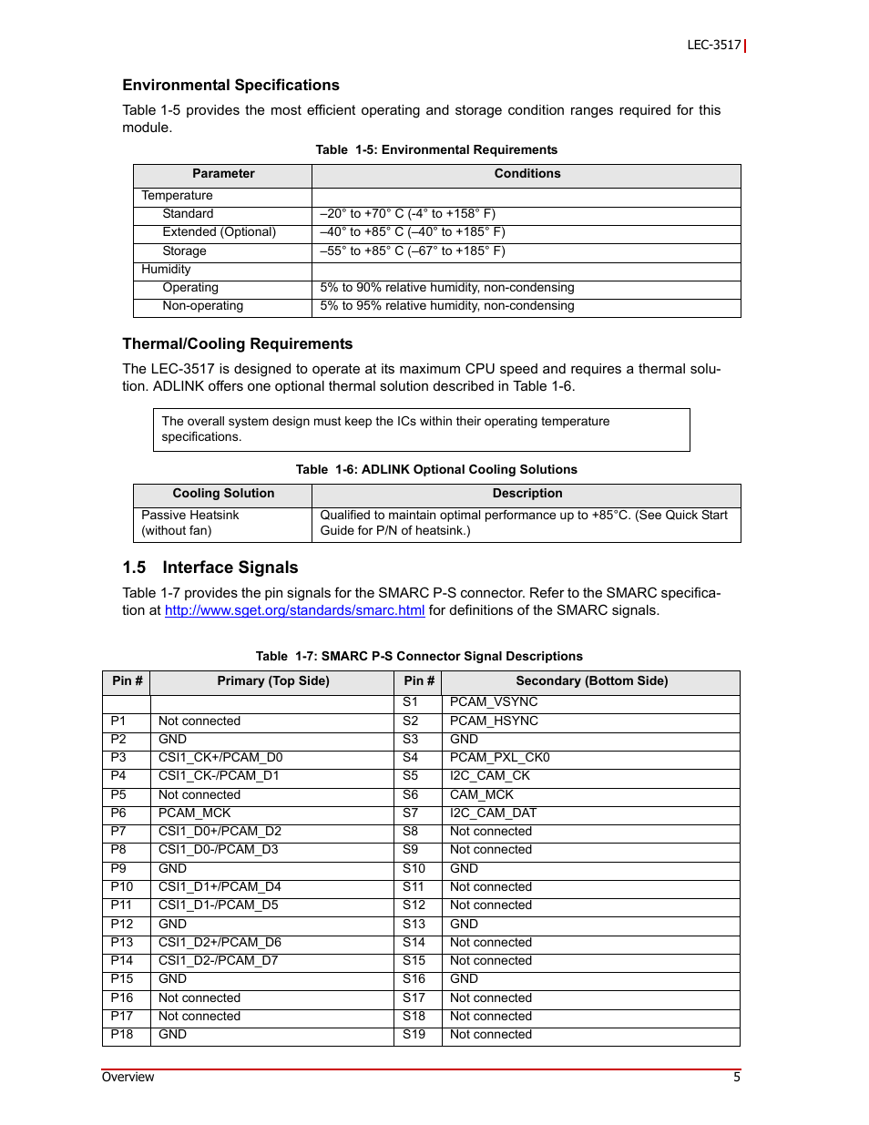 Interface signals, 5 interface signals | ADLINK LEC-3517 User Manual | Page 9 / 18