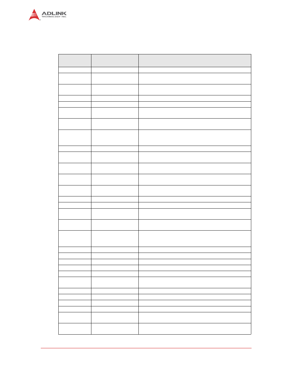 ADLINK LEC-BASE R1 User Manual | Page 10 / 30