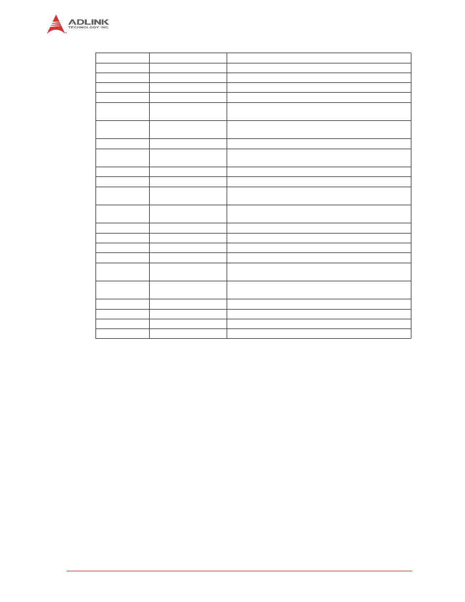 ADLINK LEC-BASE R1 User Manual | Page 12 / 30