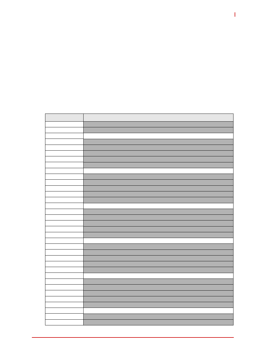 2 interface signals, 1 sd/emmc (afb2) interface, Sd/emmc (afb2) interface | 2interface signals | ADLINK LEC-BASE R1 User Manual | Page 15 / 30