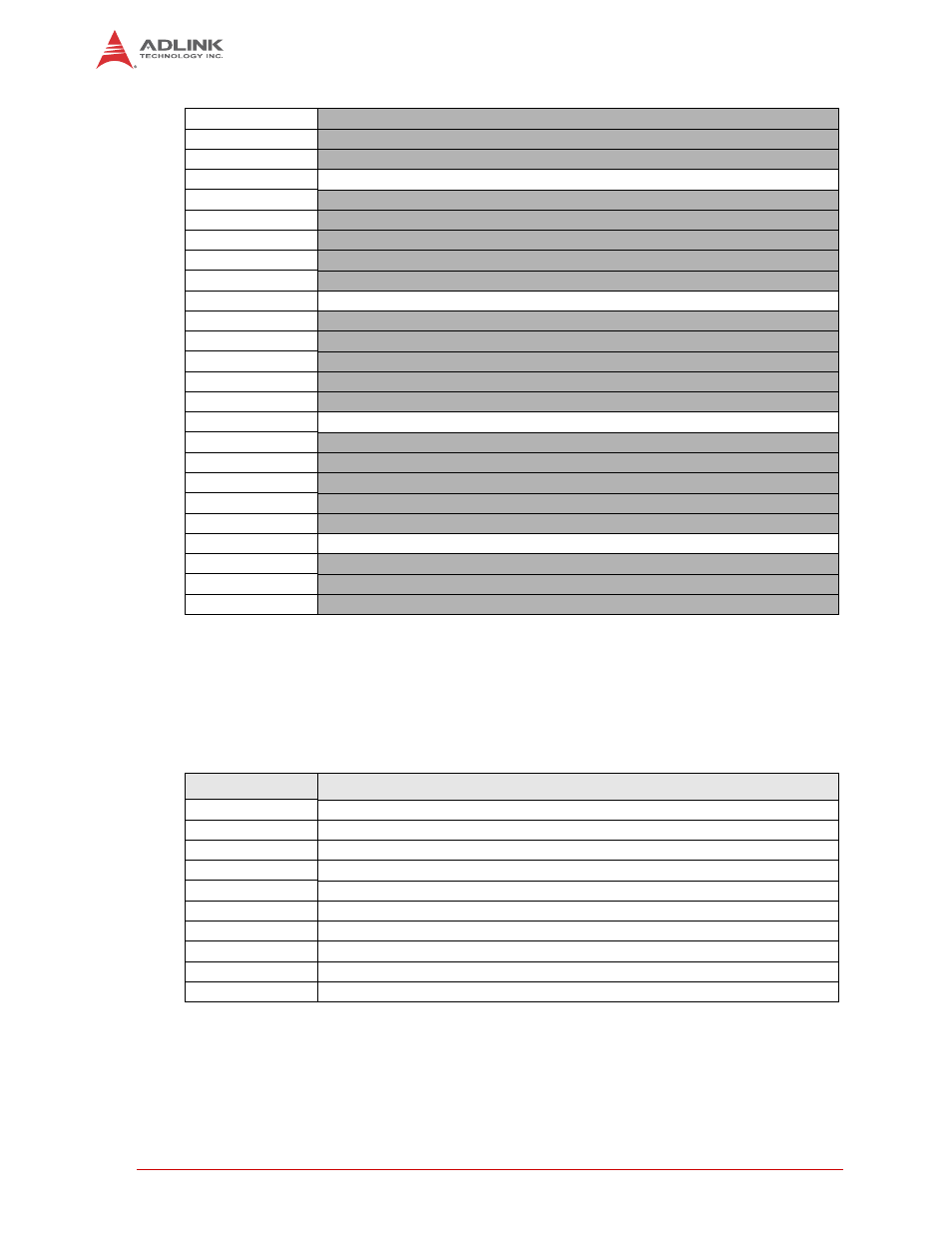 2 camera 0 (cam0), Camera 0 (cam0) | ADLINK LEC-BASE R1 User Manual | Page 16 / 30