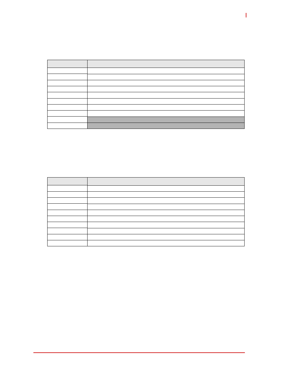 3 camera 1 (cam1), 4 camera 3 (cam3), Camera 1 (cam1) | Camera 3 (cam3) | ADLINK LEC-BASE R1 User Manual | Page 17 / 30