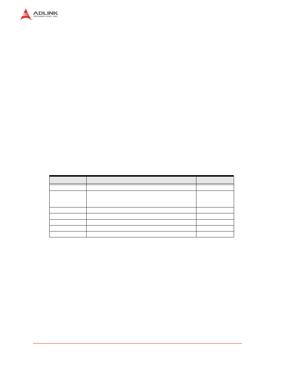 ADLINK LEC-BASE R1 User Manual | Page 2 / 30