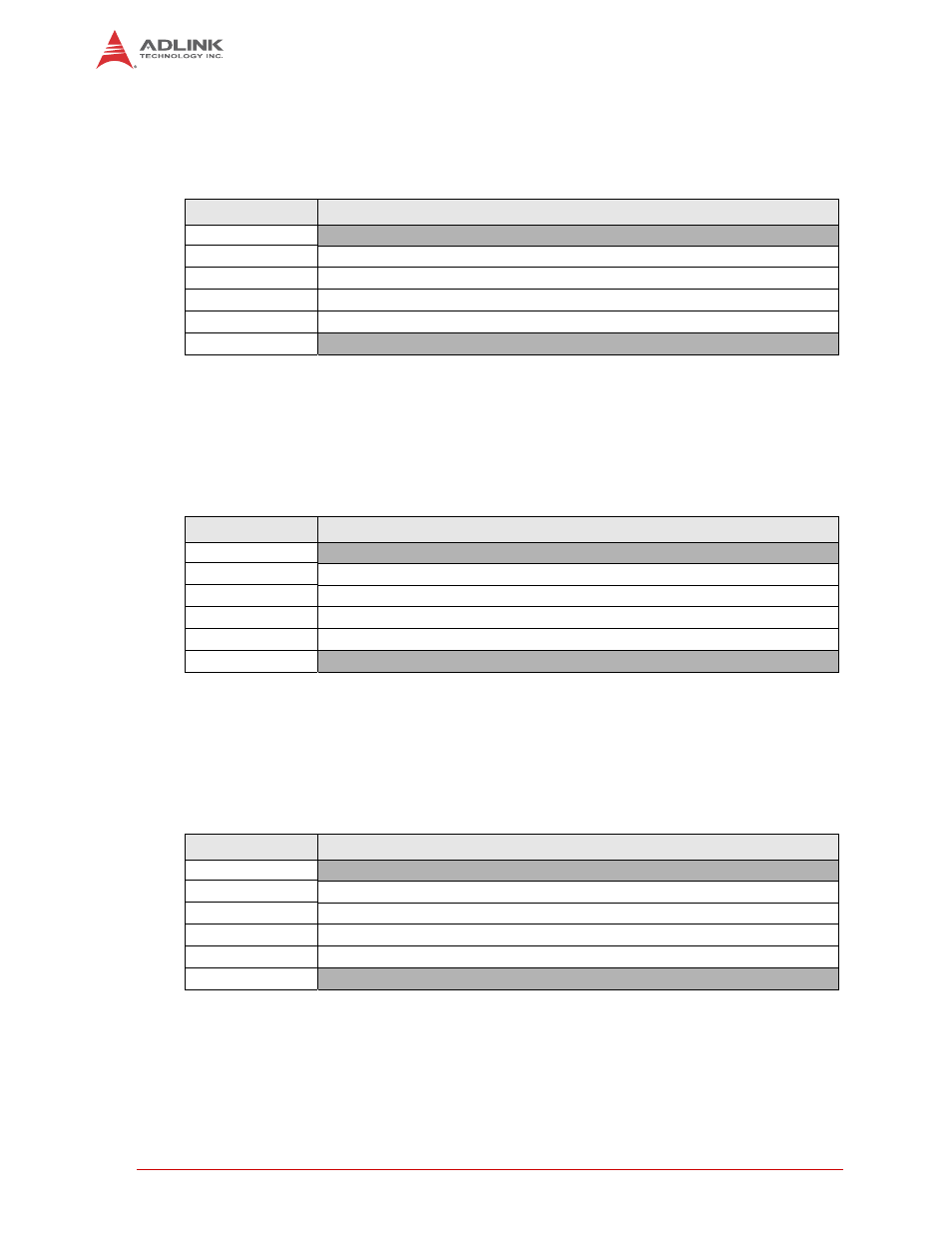9 i2s1, 10 i2s2, 11 i2s3 | I2s1 | ADLINK LEC-BASE R1 User Manual | Page 20 / 30