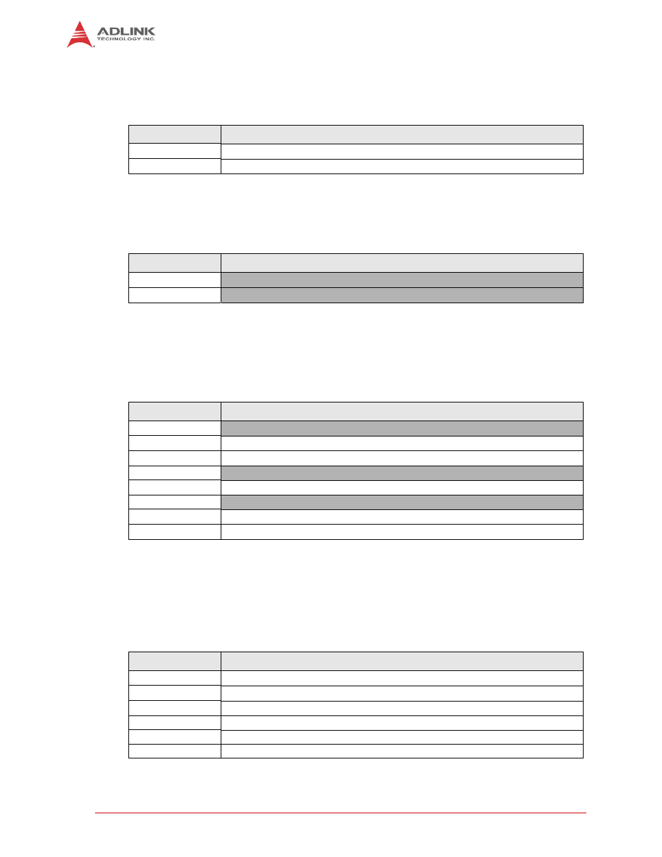 13 i2c (j10), 14 battery (j12), 15 lvds control (j14) | 16 ttl panel control (pc1) | ADLINK LEC-BASE R1 User Manual | Page 22 / 30