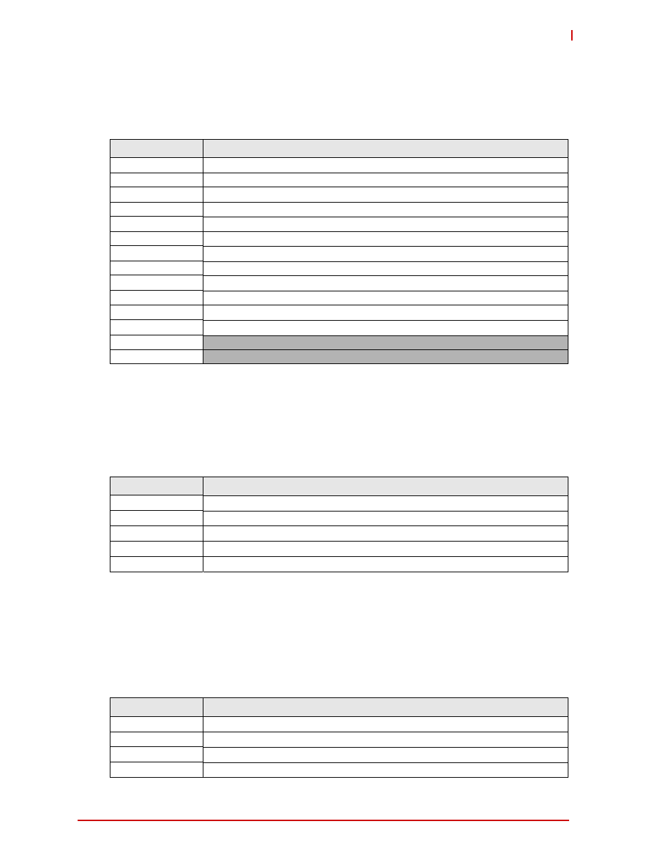 17 power management (pw1), 18 spi0, 19 spi1 | ADLINK LEC-BASE R1 User Manual | Page 23 / 30