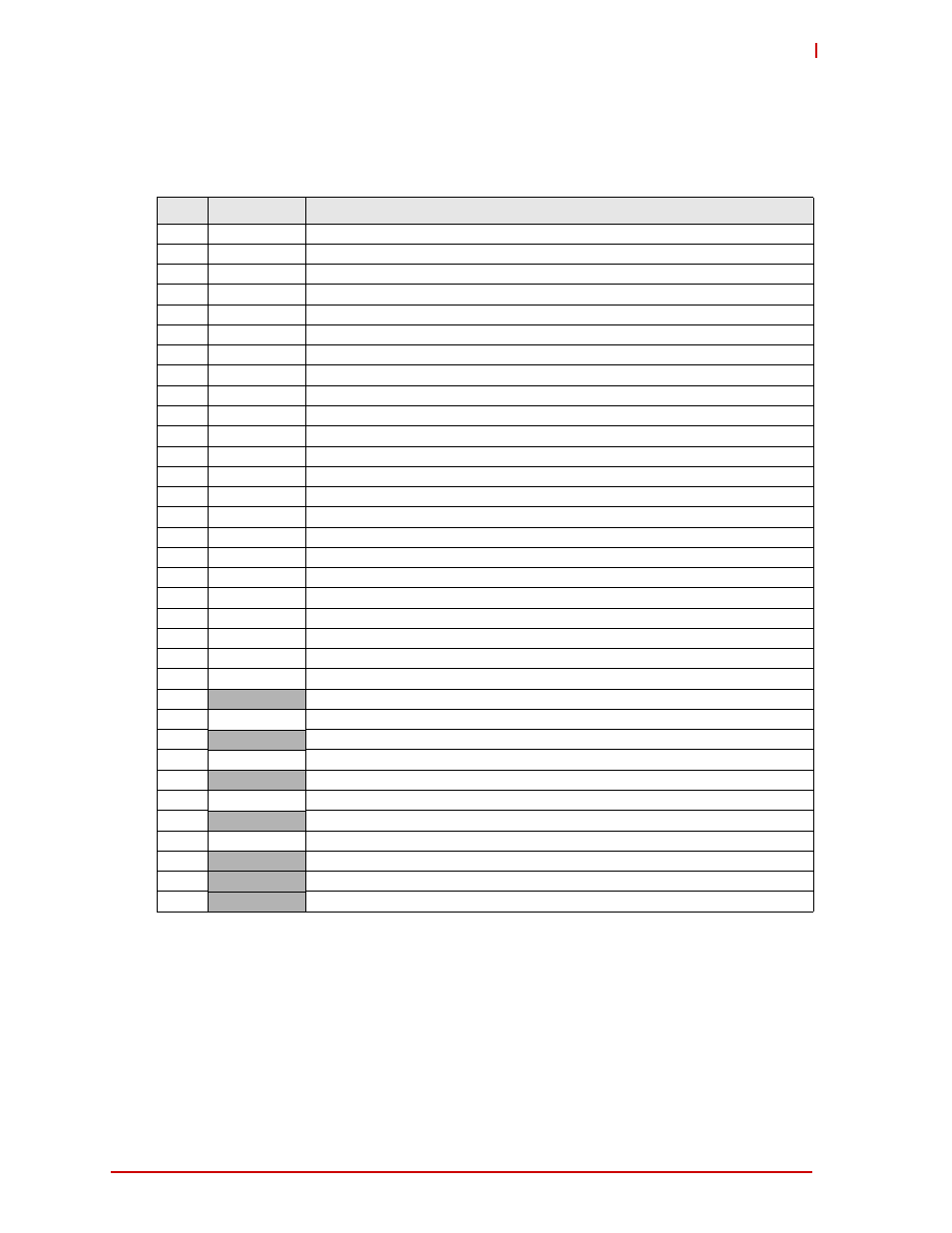 21 ttl | ADLINK LEC-BASE R1 User Manual | Page 25 / 30