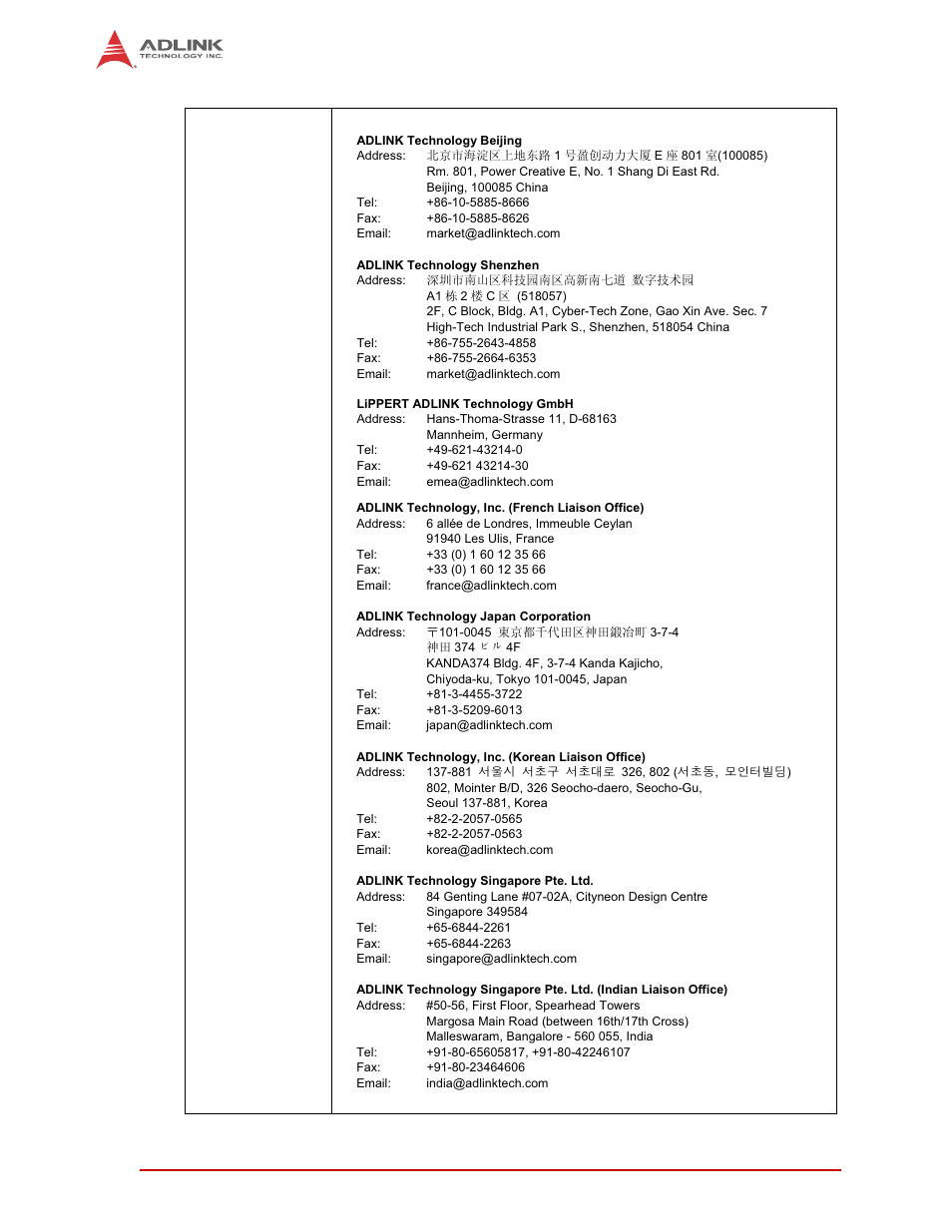 ADLINK LEC-BASE R1 User Manual | Page 28 / 30