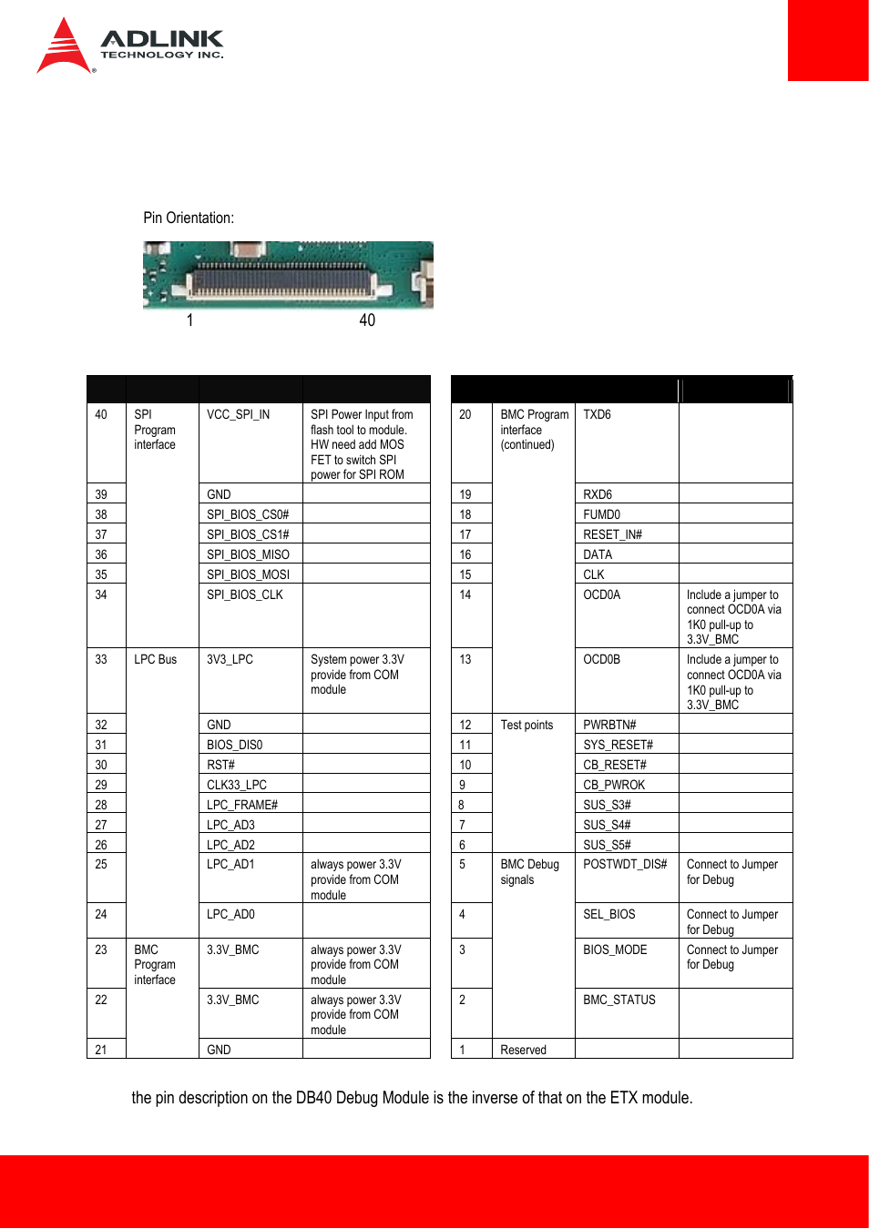 2 40-pin multipurpose connector, Page 29, Pin definitions (on etx module) | ADLINK ETX-BT User Manual | Page 29 / 70