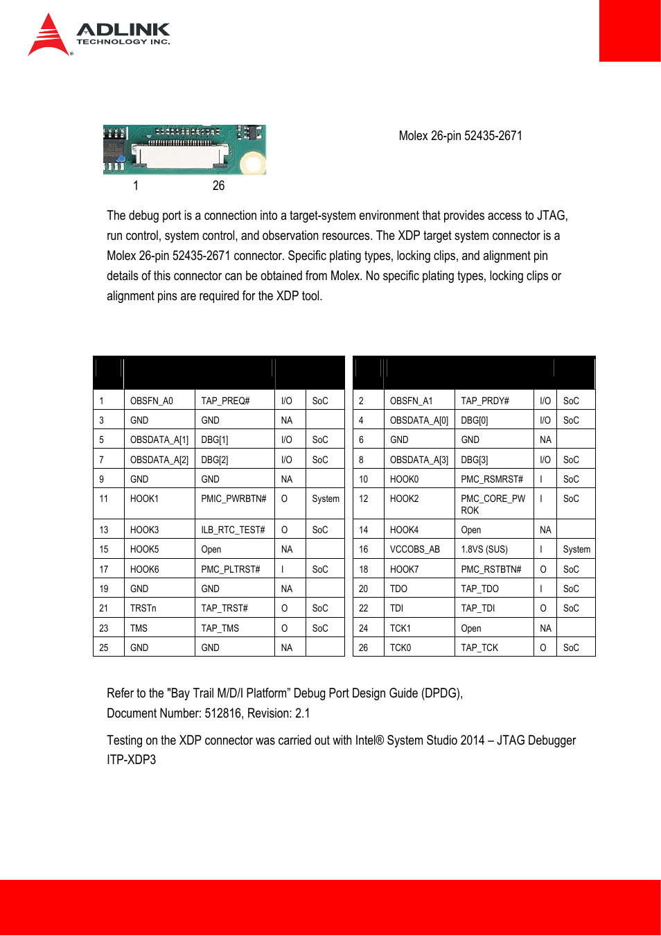 4 xdp debug header, Page 31 | ADLINK ETX-BT User Manual | Page 31 / 70