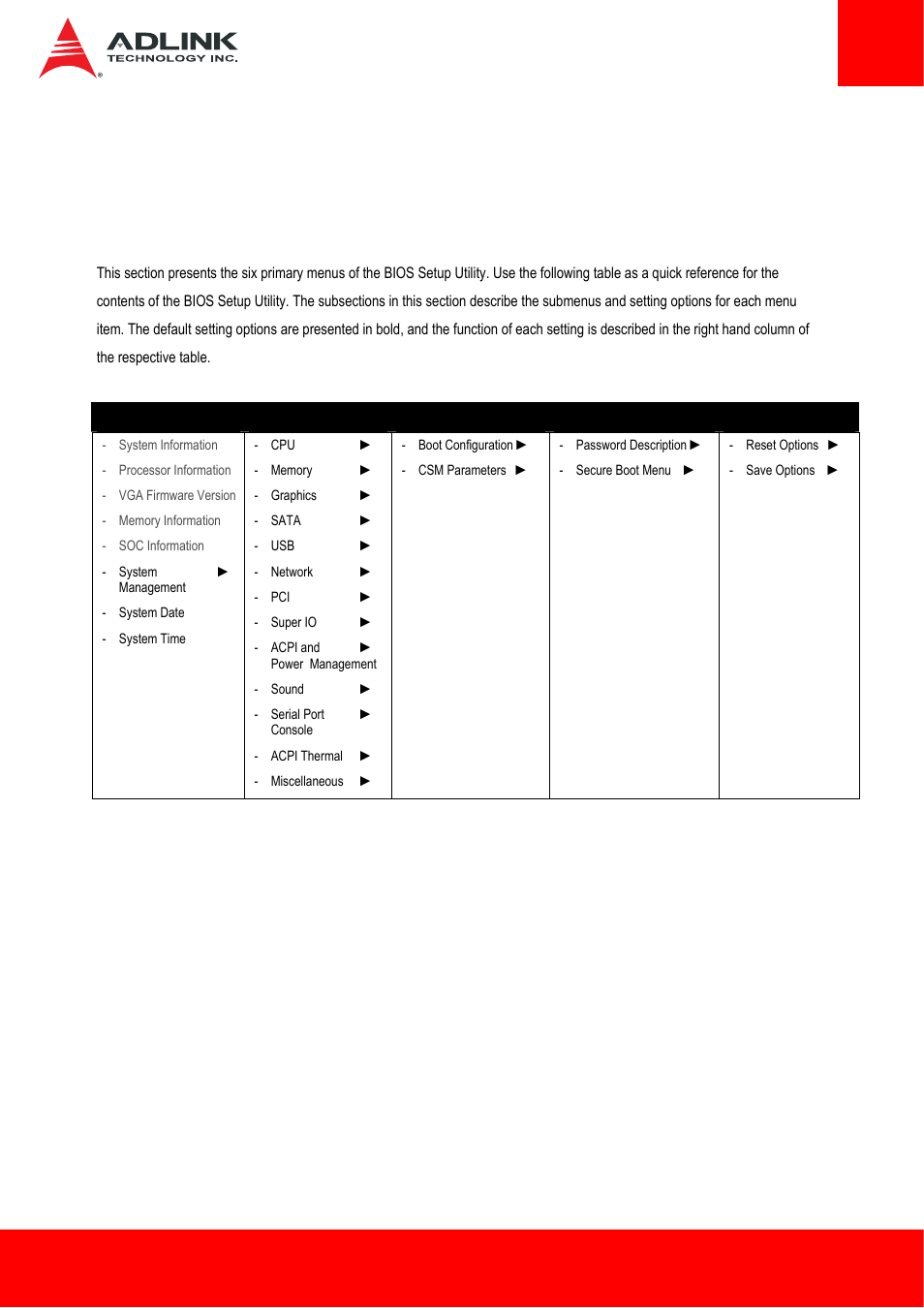 9 bios setup, 1 menu structure, Bios setup | Page 49 | ADLINK ETX-BT User Manual | Page 49 / 70