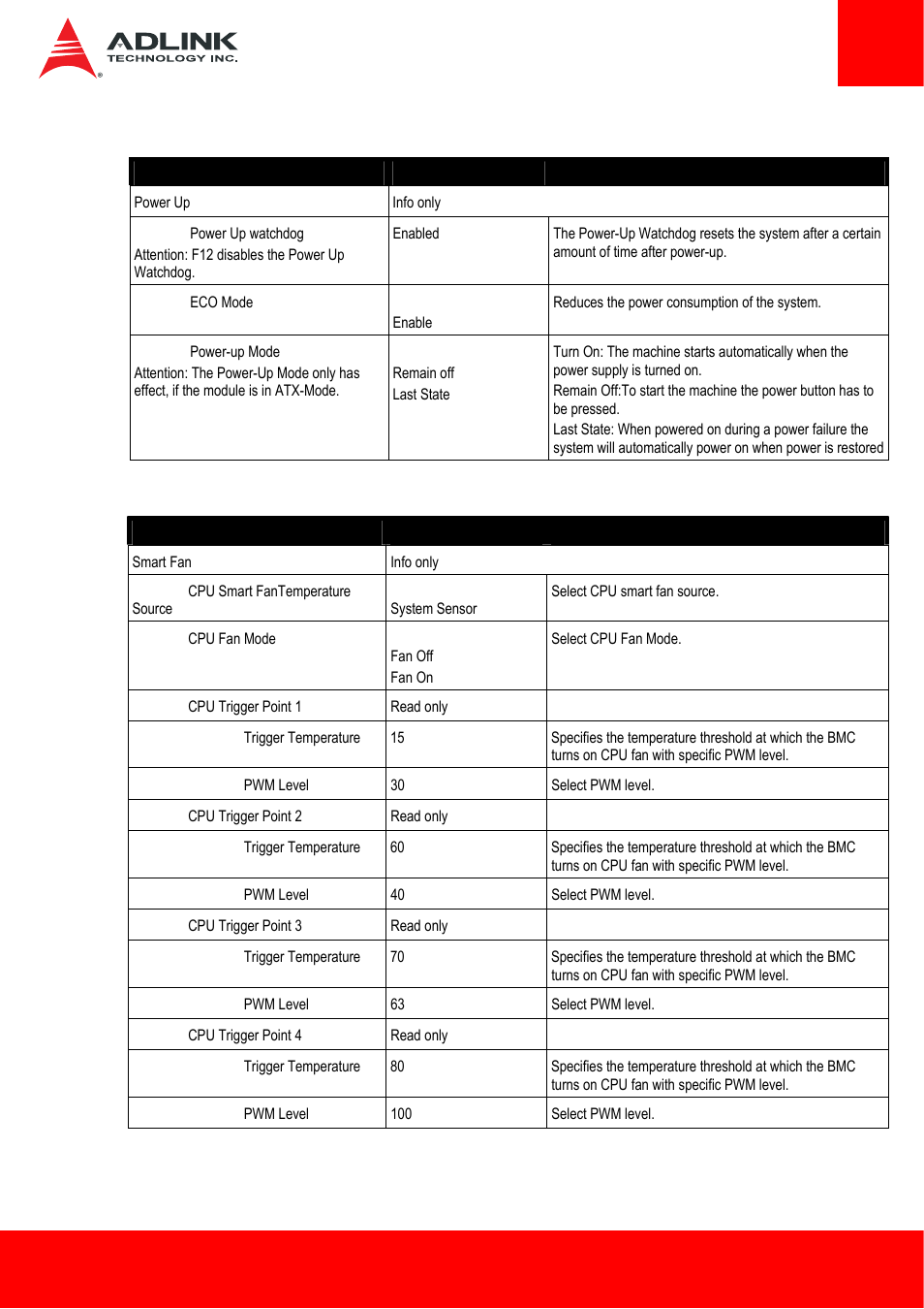 6 system management > power up, 7 system management > smart fan | ADLINK ETX-BT User Manual | Page 53 / 70