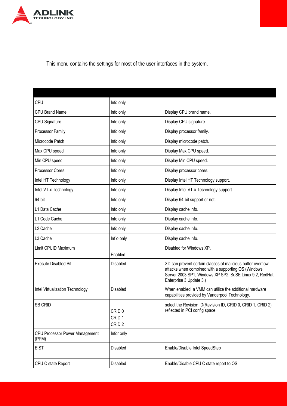 3 advanced, 1 cpu | ADLINK ETX-BT User Manual | Page 55 / 70