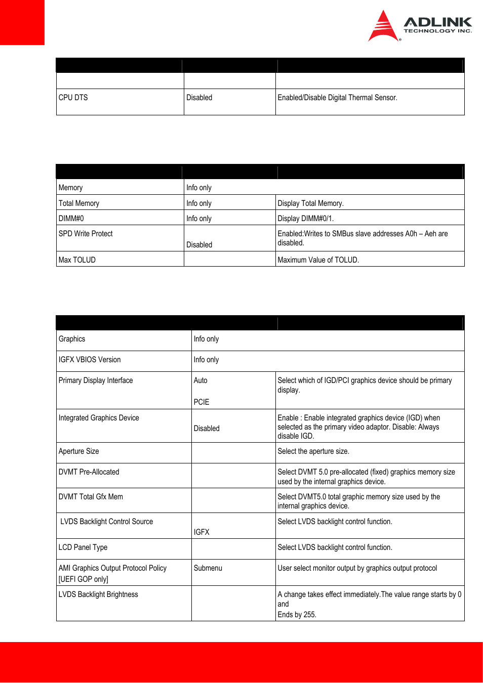 2 memory, 3 graphics, Memory | Graphics | ADLINK ETX-BT User Manual | Page 56 / 70