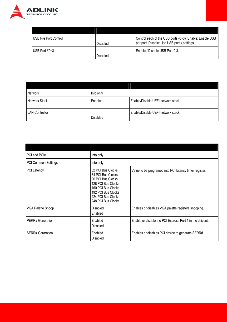 6 network, 7 pci, Network | ADLINK ETX-BT User Manual | Page 59 / 70