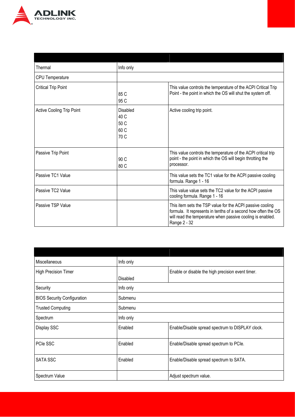 12 acpi thermal, 13 miscellaneous, Acpi thermal | Miscellaneous | ADLINK ETX-BT User Manual | Page 63 / 70