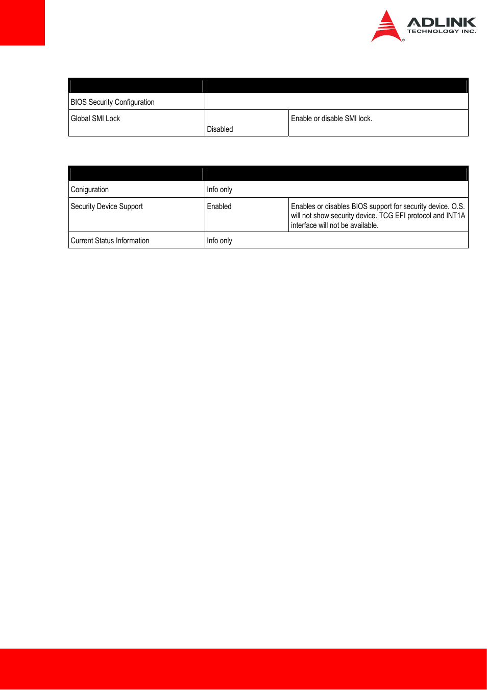1 miscellaneous > bios security configuration, 2 miscellaneous > trusted computing | ADLINK ETX-BT User Manual | Page 64 / 70