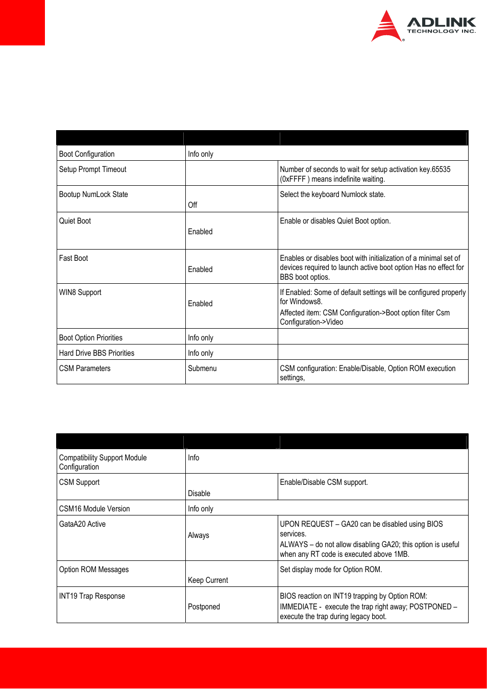5 boot, 1 boot configuration, 2 csm parameters | Boot configuration | ADLINK ETX-BT User Manual | Page 66 / 70