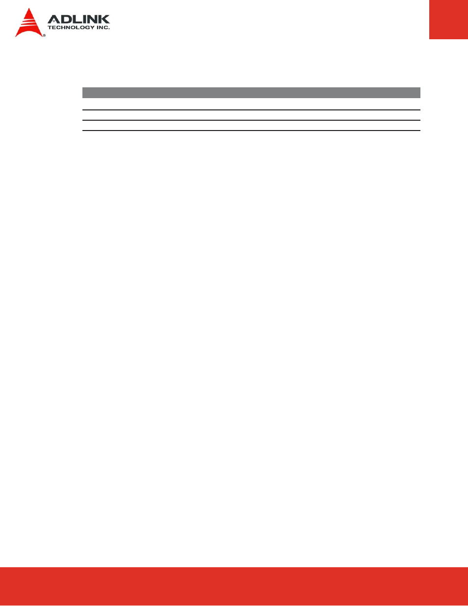 Revision history | ADLINK ETX-CV User Manual | Page 2 / 86