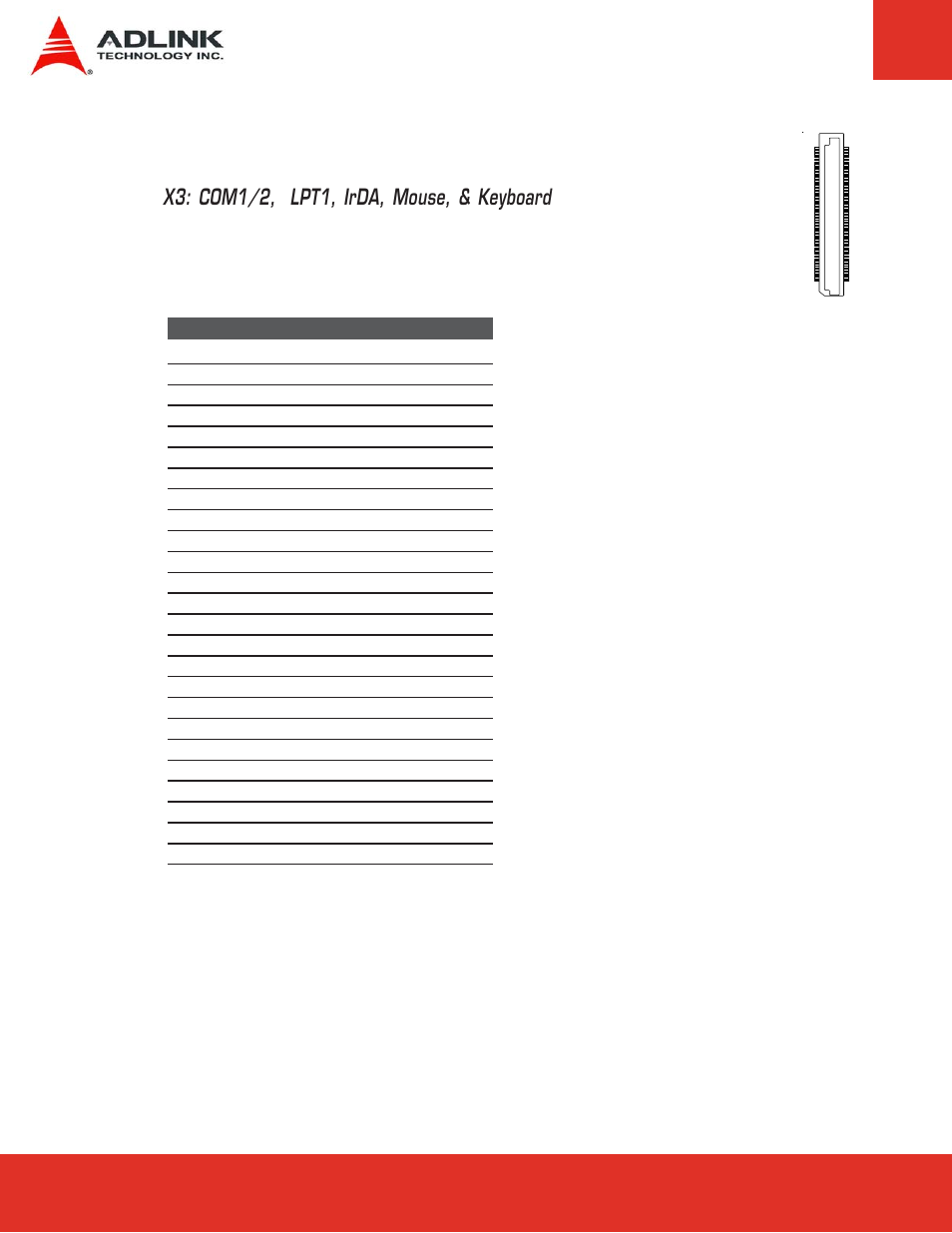 X3: com1/2, lpt1, irda, mouse, & keyboard | ADLINK ETX-CV User Manual | Page 20 / 86