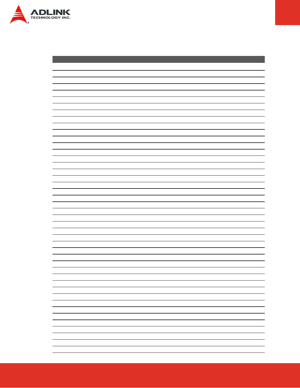 2 i/o address map, I/o address map | ADLINK ETX-CV User Manual | Page 32 / 86
